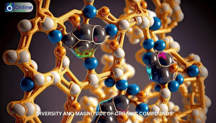 Lesson 02: Diversity and Magnitude of Organic Compounds